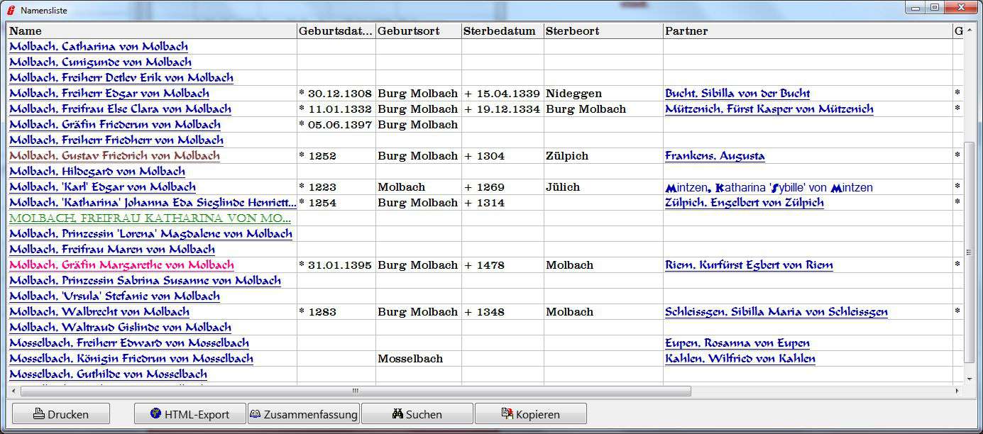 Namensliste