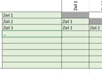 Prferenzmatrix